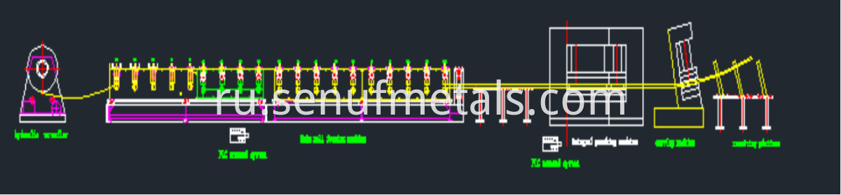 grain storage forming machine line (4)